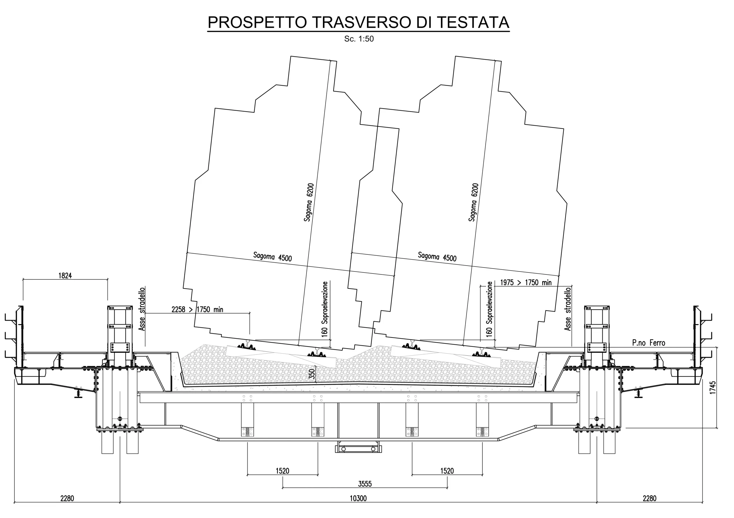 SEZIONE TRASVERSALE