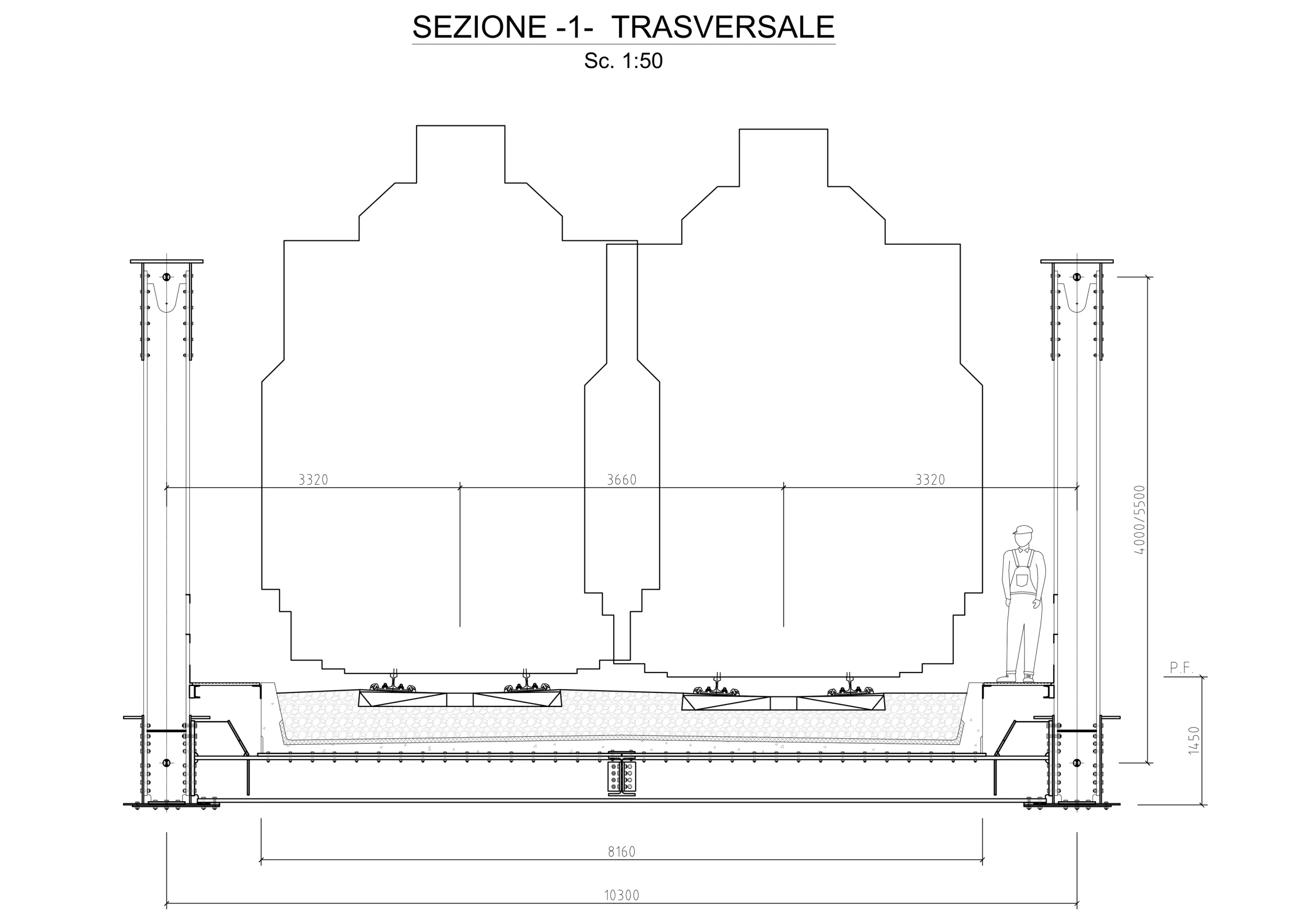 SEZIONE TRASVERSALE