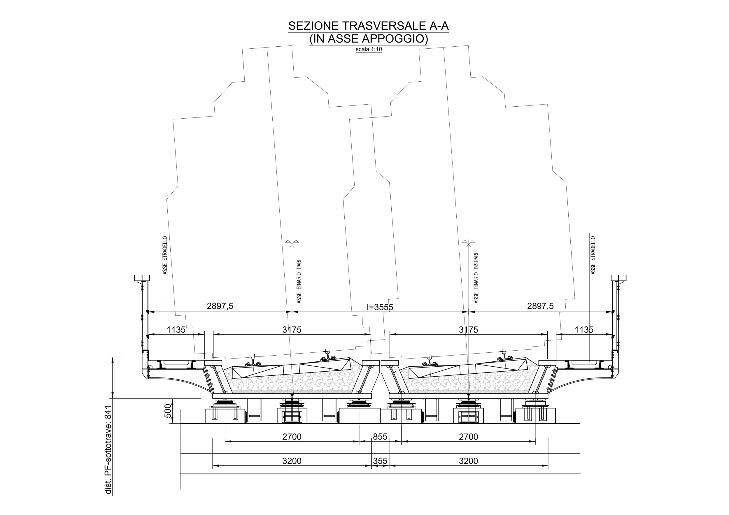 SEZIONE TRASVERSALE