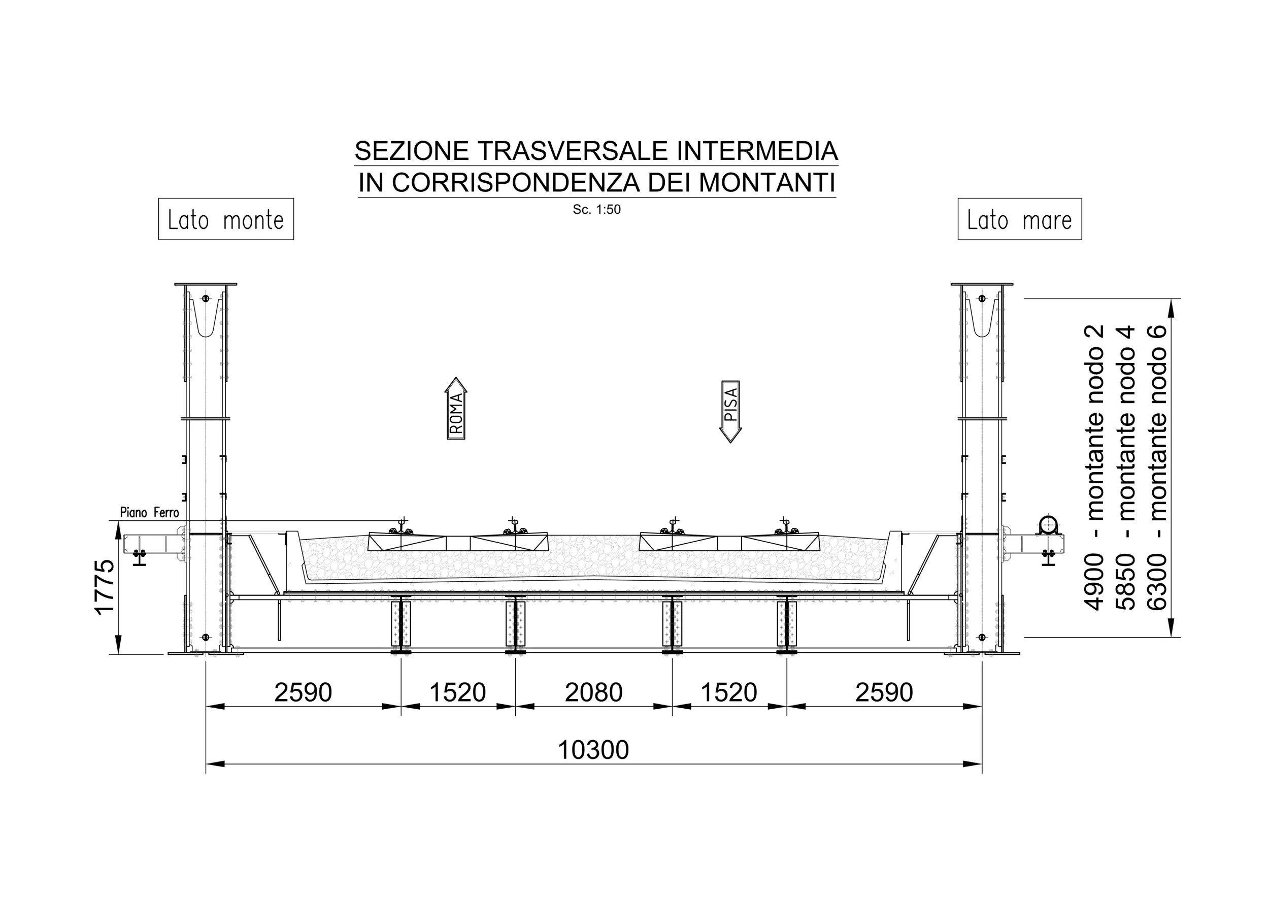 SEZIONE TRASVERSALE